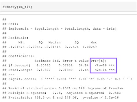 lmer test package|get p value from lmer.